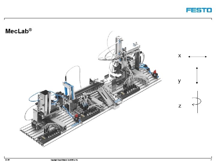 Mec. Lab® DC-R/ Copyright Festo Didactic Gmb. H&Co. KG 7 