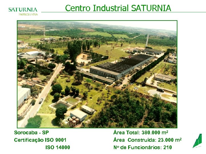 Centro Industrial SATURNIA Sorocaba - SP Certificação ISO 9001 ISO 14000 Área Total: 380.
