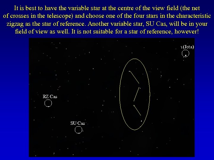 It is best to have the variable star at the centre of the view