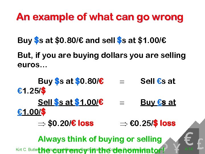 An example of what can go wrong Buy $s at $0. 80/€ and sell