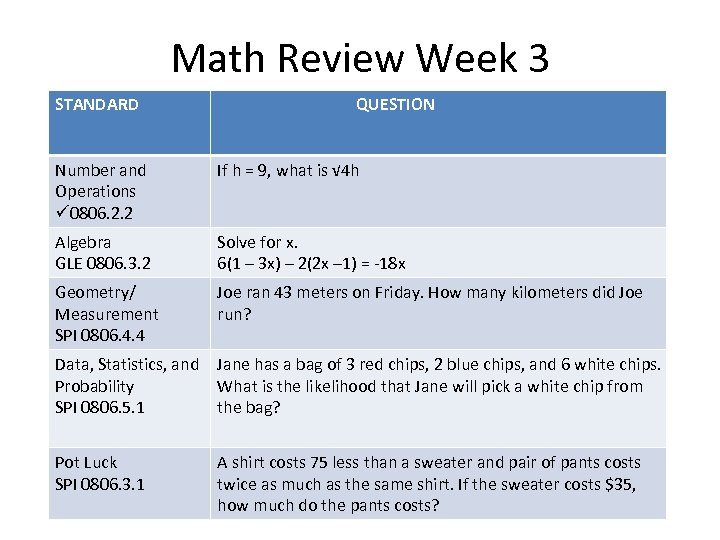 Math Review Week 3 STANDARD QUESTION Number and Operations ü 0806. 2. 2 If