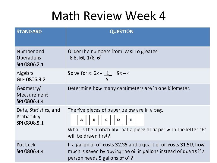 Math Review Week 4 STANDARD QUESTION Number and Operations SPI 0806. 2. 1 Order