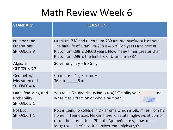 Math Review Week 6 STANDARD QUESTION Number and Operations SPI 0806. 2. 3 Uranium-238