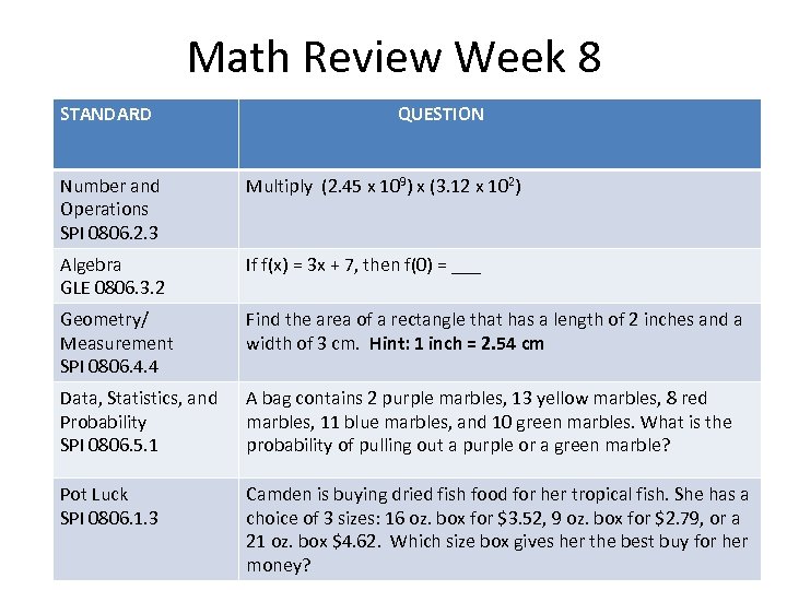 Math Review Week 8 STANDARD QUESTION Number and Operations SPI 0806. 2. 3 Multiply