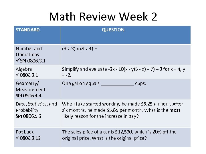 Math Review Week 2 STANDARD QUESTION Number and Operations üSPI 0806. 3. 1 (9