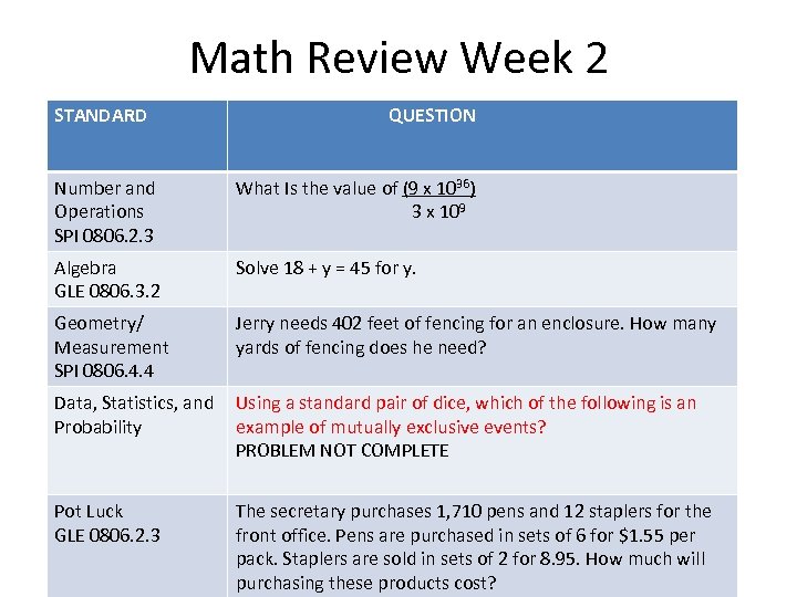 Math Review Week 2 STANDARD QUESTION Number and Operations SPI 0806. 2. 3 What
