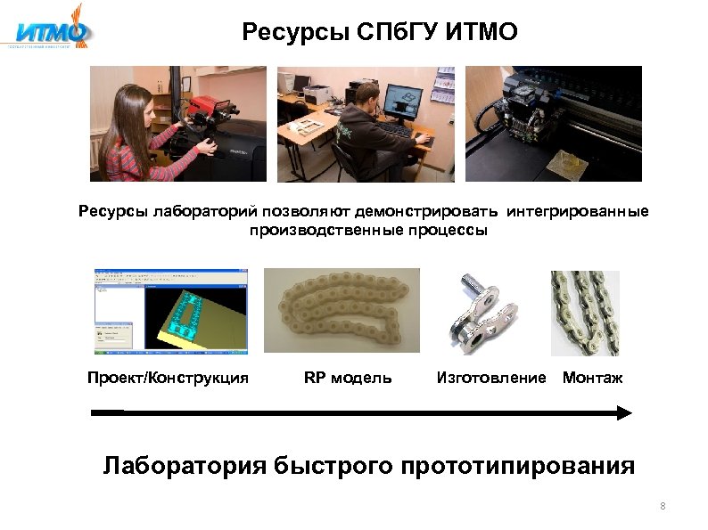 Ресурсы лаборатории. Информационные технологии для механиков.