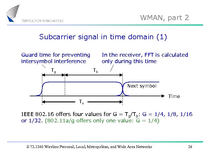 WMAN, part 2 Subcarrier signal in time domain (1) Guard time for preventing intersymbol