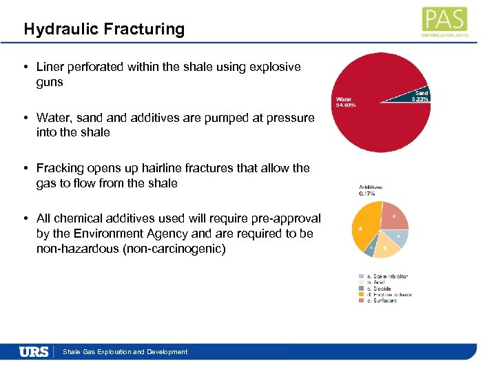 Hydraulic Fracturing • Liner perforated within the shale using explosive guns • Water, sand