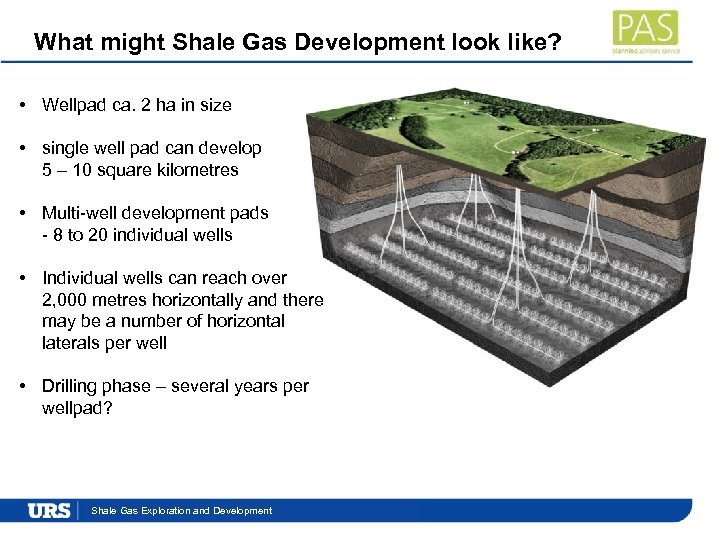 What might Shale Gas Development look like? • Wellpad ca. 2 ha in size