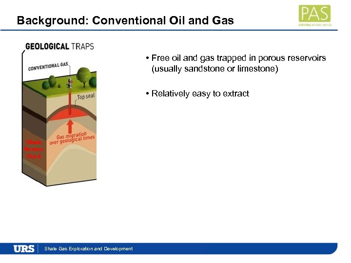Background: Conventional Oil and Gas • Free oil and gas trapped in porous reservoirs