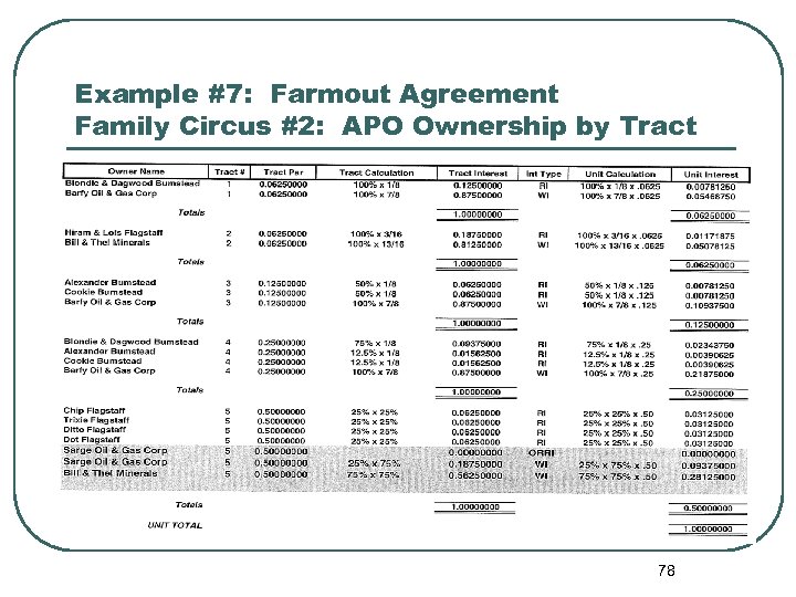 Example #7: Farmout Agreement Family Circus #2: APO Ownership by Tract 78 