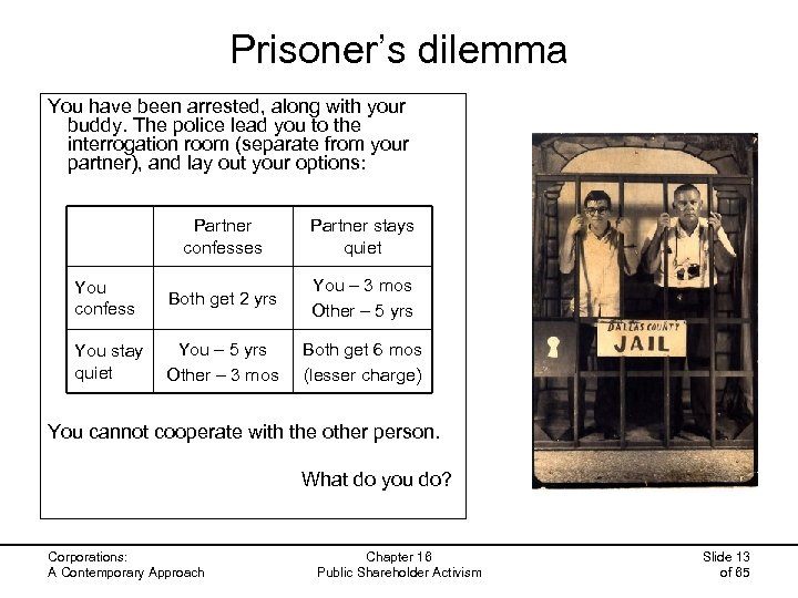 Prisoner’s dilemma You have been arrested, along with your buddy. The police lead you