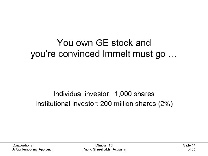 You own GE stock and you’re convinced Immelt must go … Individual investor: 1,