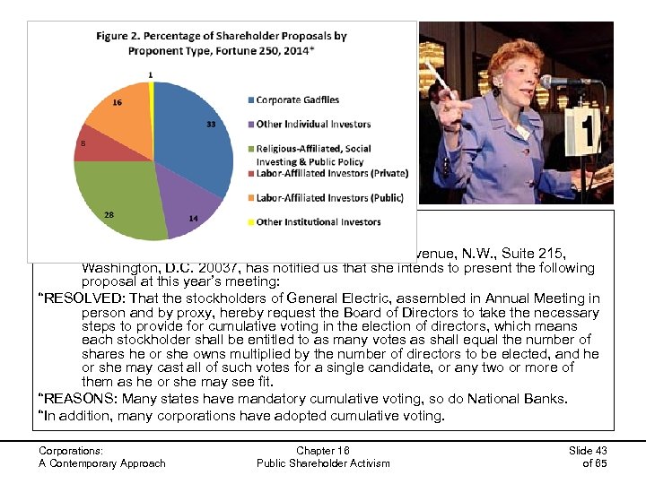 Who proposes? GE - Shareowner Proposal No. 1 Evelyn Y. Davis, Watergate Office Building,