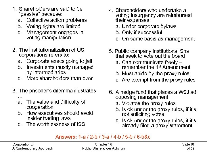 1. Shareholders are said to be “passive” because: a. Collective action problems b. Voting