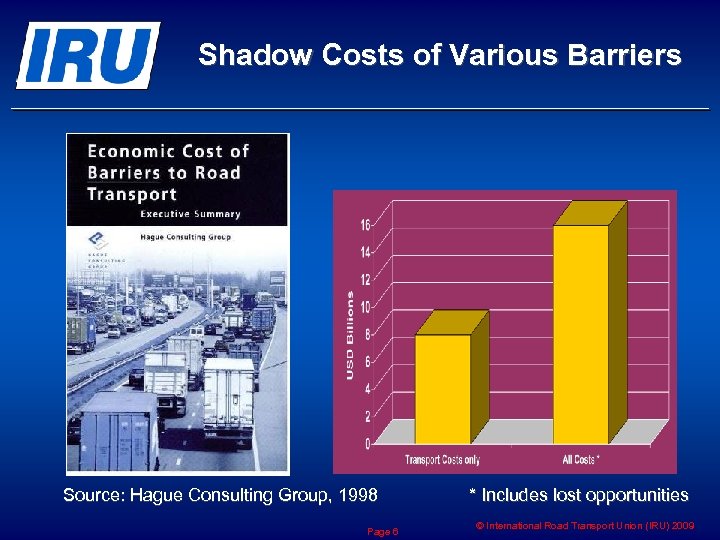 Shadow Costs of Various Barriers Source: Hague Consulting Group, 1998 Page 6 * Includes