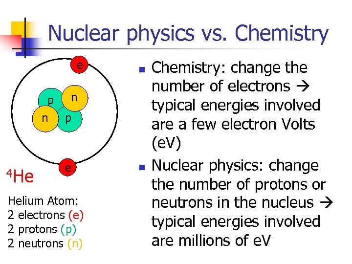 Nuclear physics vs. Chemistry e n p n n p 4 He e Helium