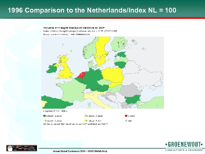 1996 Comparison to the Netherlands/Index NL = 100 Annual Global Conference 2009 – 9026