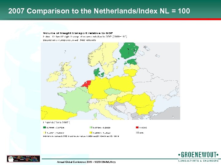 2007 Comparison to the Netherlands/Index NL = 100 Annual Global Conference 2009 – 9026