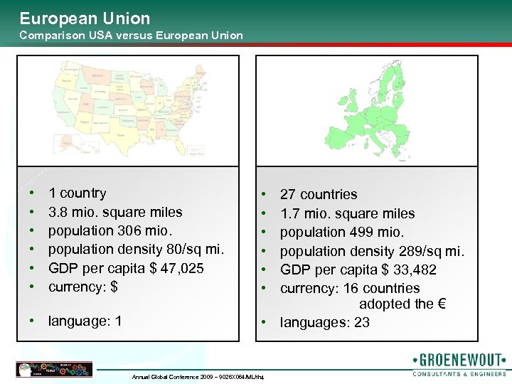European Union Comparison USA versus European Union • • • 1 country 3. 8