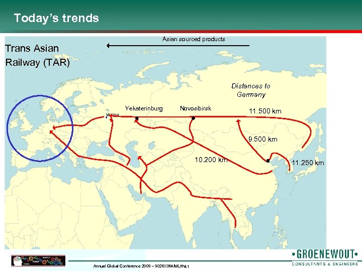Today’s trends Trans Asian Railway (TAR) Asian sourced products Distances to Germany Yekaterinburg Novosibirsk