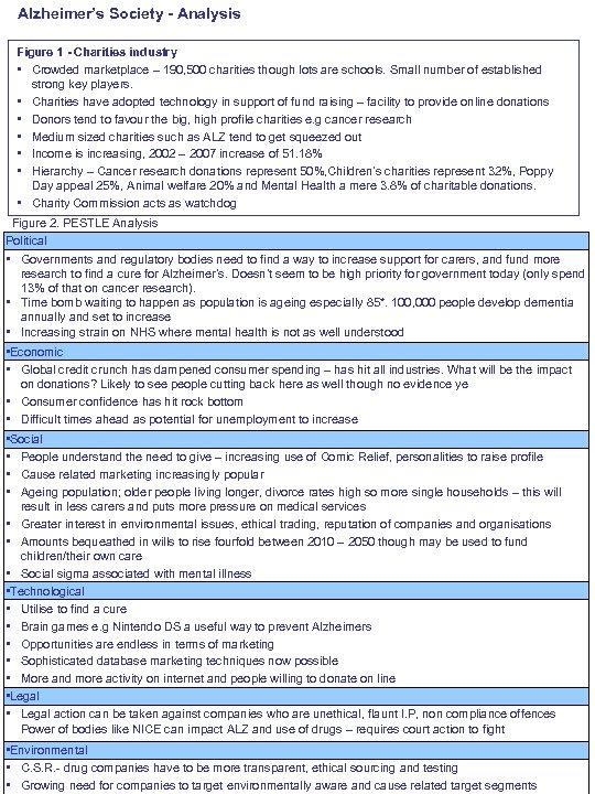 Alzheimer’s Society - Analysis Figure 1 - Charities industry • Crowded marketplace – 190,