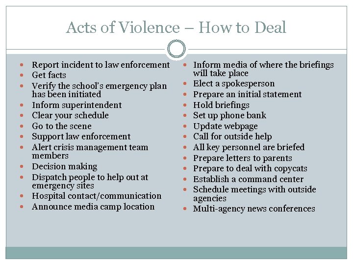 Acts of Violence – How to Deal Report incident to law enforcement Get facts