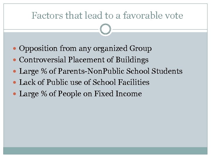 Factors that lead to a favorable vote Opposition from any organized Group Controversial Placement