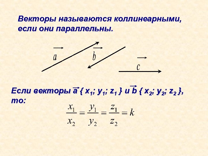 Векторы называются коллинеарными, если они параллельны. Если векторы а { x 1; y 1;
