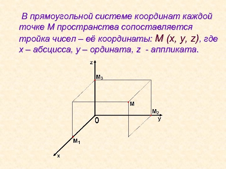 Прямоугольная система координат