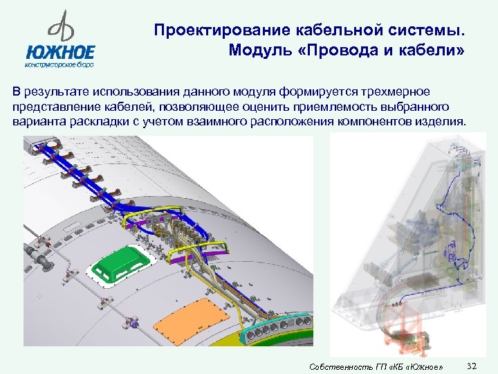 Проектирование кабельной системы. Модуль «Провода и кабели» В результате использования данного модуля формируется трехмерное