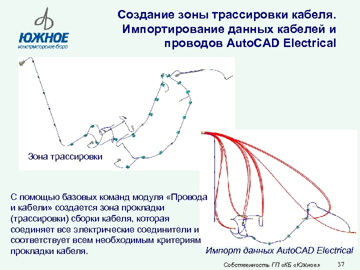 Создание зоны трассировки кабеля. Импортирование данных кабелей и проводов Auto. CAD Electrical Зона трассировки