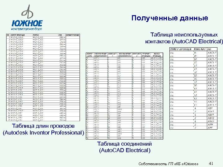 Полученные данные Таблица неиспользуемых контактов (Auto. CAD Electrical) Таблица длин проводов (Autodesk Inventor Professional)