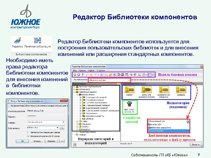 Редактор Библиотеки компонентов используется для построения пользовательских библиотек и для внесения изменений или расширения