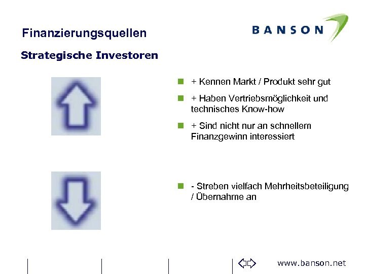 Finanzierungsquellen Strategische Investoren n + Kennen Markt / Produkt sehr gut n + Haben