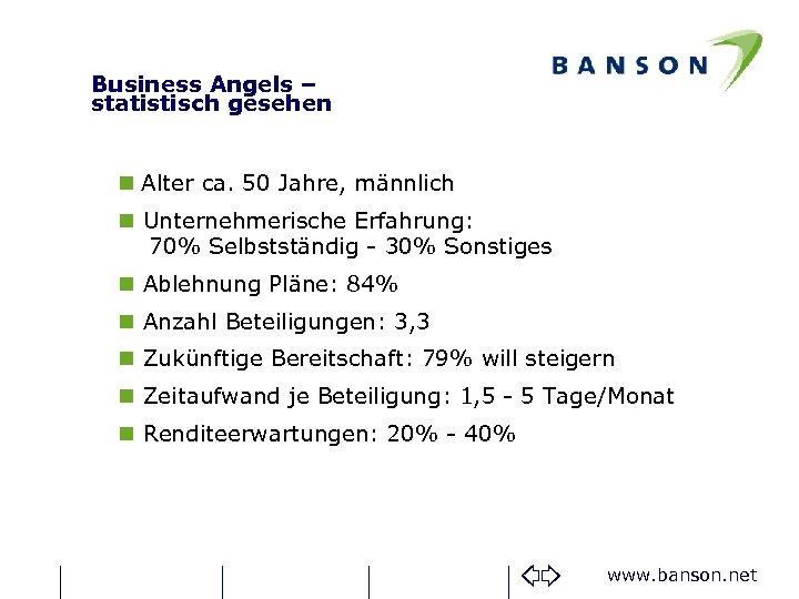 Business Angels – statistisch gesehen n Alter ca. 50 Jahre, männlich n Unternehmerische Erfahrung: