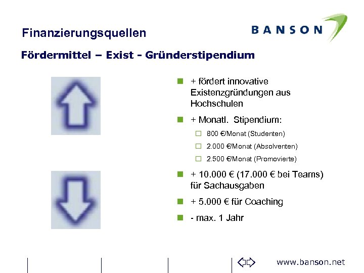 Finanzierungsquellen Fördermittel – Exist - Gründerstipendium n + fördert innovative Existenzgründungen aus Hochschulen n