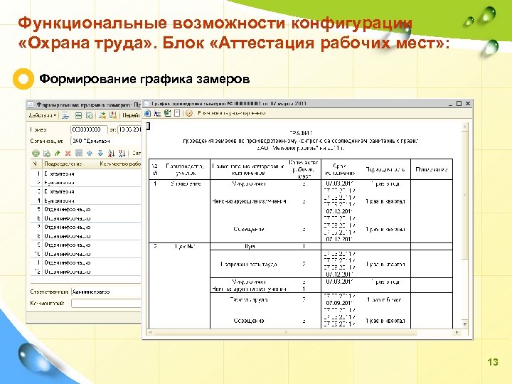 Функциональные возможности конфигурации «Охрана труда» . Блок «Аттестация рабочих мест» : Формирование графика замеров