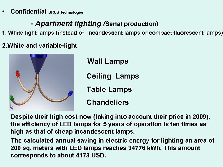  • Confidential BRUS Technologies - Apartment lighting (Serial production) 1. White light lamps