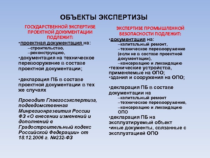 ОБЪЕКТЫ ЭКСПЕРТИЗЫ ГОСУДАРСТВЕННОЙ ЭКСПЕРТИЗЕ ПРОЕКТНОЙ ДОКУМЕНТАЦИИ ПОДЛЕЖИТ: • проектная документация на: –строительство, –реконструкцию, •