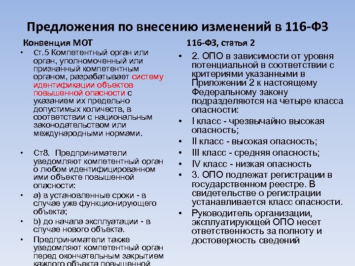 Предложения по внесению изменений в 116 -ФЗ Конвенция МОТ • • • Cт. 5