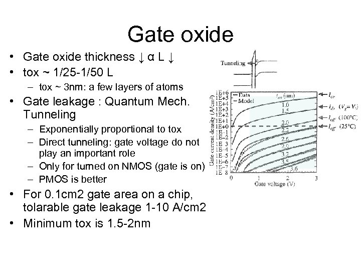 Gate oxide • Gate oxide thickness ↓ α L ↓ • tox ~ 1/25