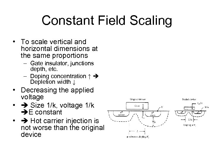 Constant Field Scaling • To scale vertical and horizontal dimensions at the same proportions