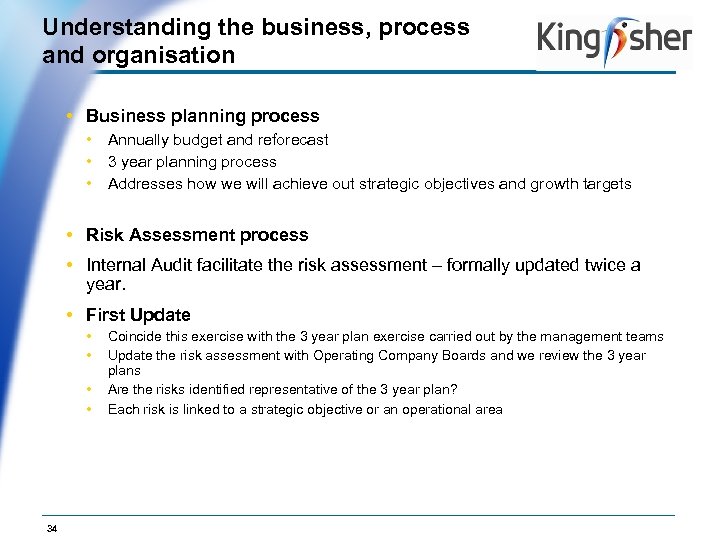 Understanding the business, process and organisation Op. Co Logo • Business planning process •