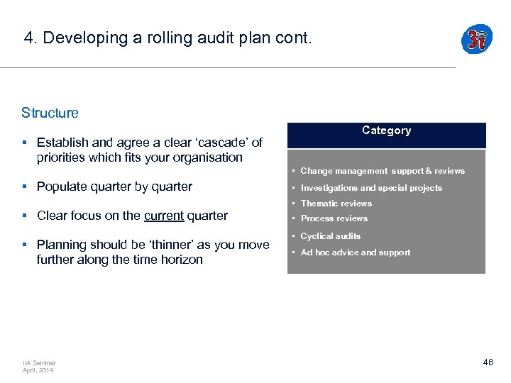 4. Developing a rolling audit plan cont. Structure Category § Establish and agree a