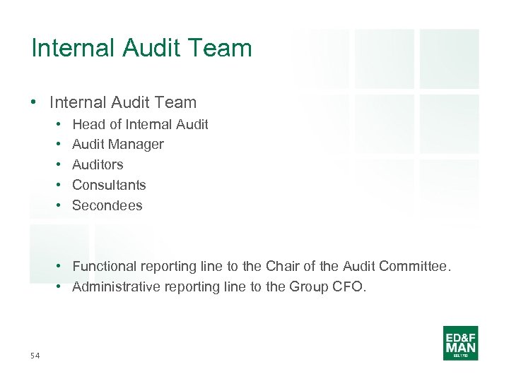 Internal Audit Team • • • Head of Internal Audit Manager Auditors Consultants Secondees