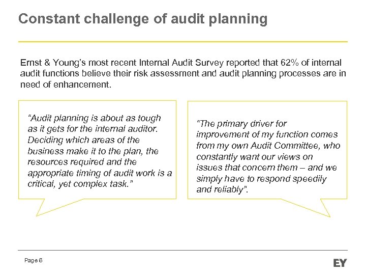 Constant challenge of audit planning Ernst & Young’s most recent Internal Audit Survey reported