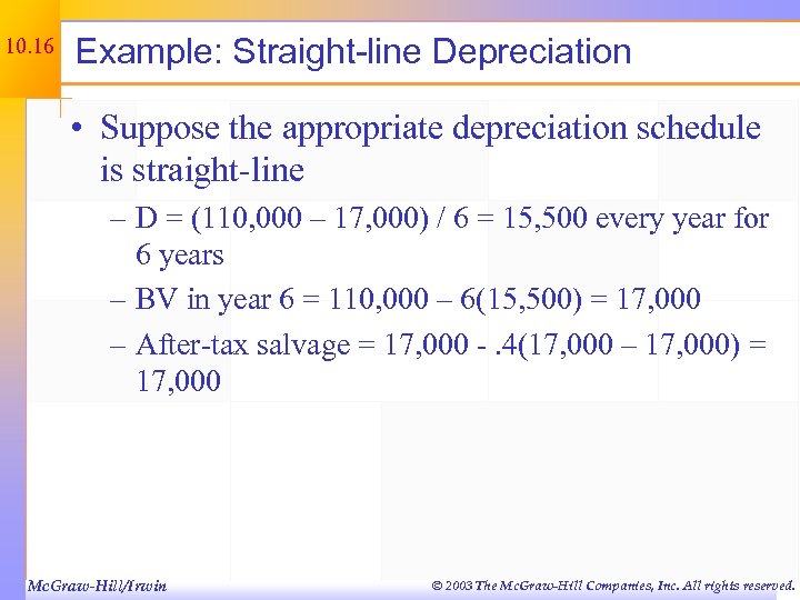10. 16 Example: Straight-line Depreciation • Suppose the appropriate depreciation schedule is straight-line –