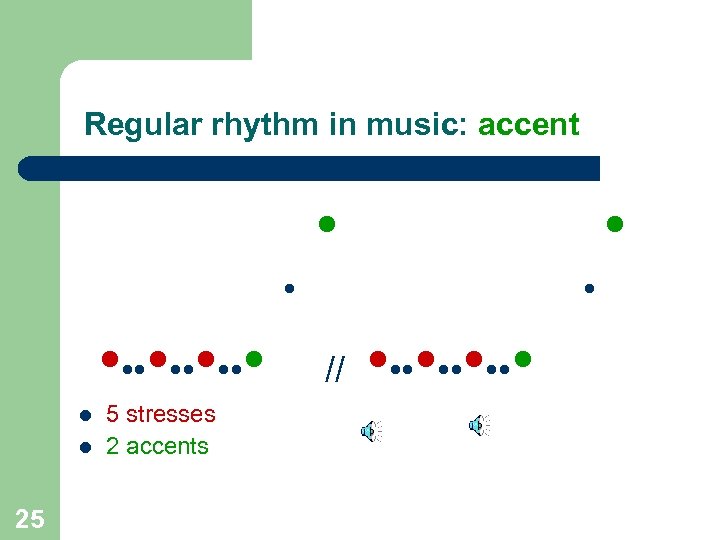 Regular rhythm in music: accent • • • • // • • • •